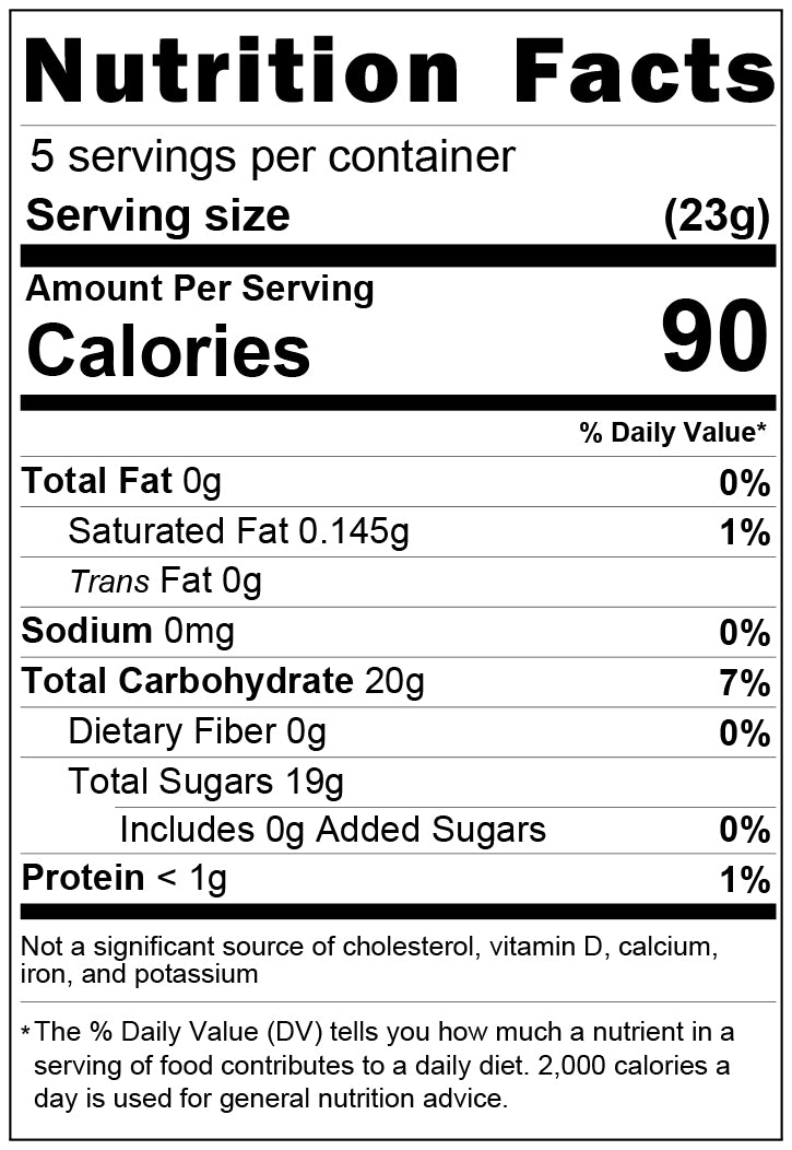 Nutritional Info for chai powder