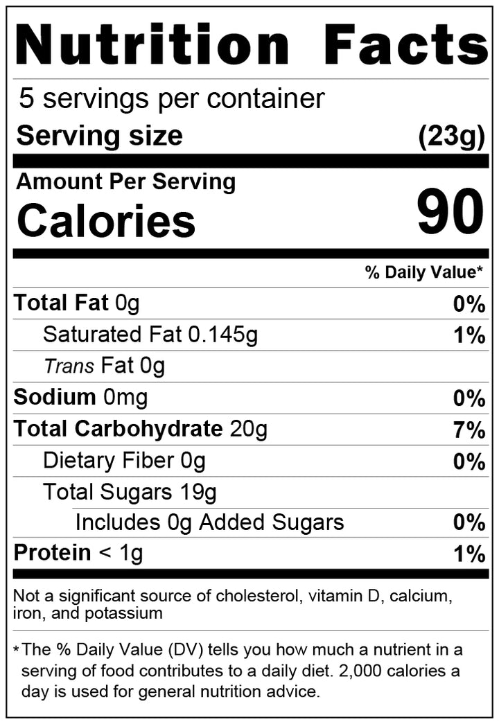 Nutritional Info for chai powder